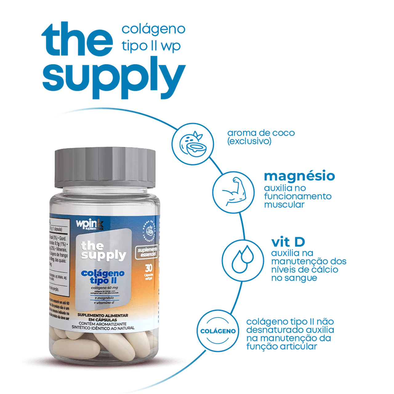 colágeno tipo II - Imagem 2