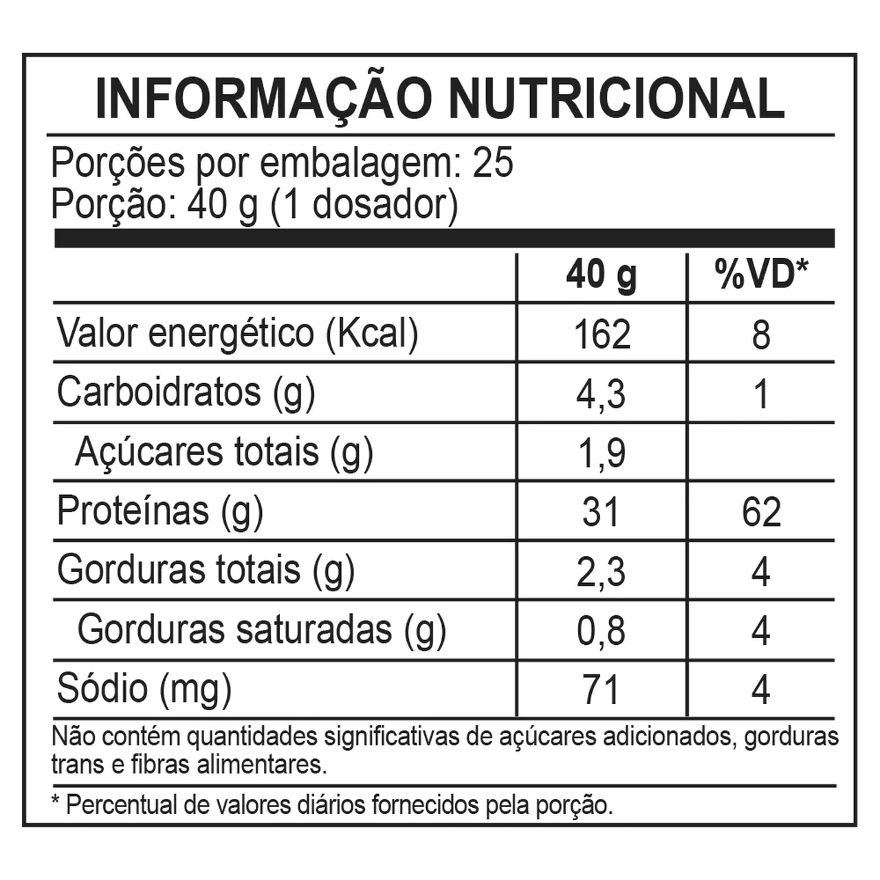 three premium whey protein pamonha 3W - (1kg) - Imagem 7